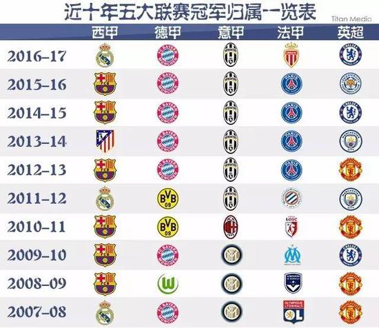 门前嗅觉令
