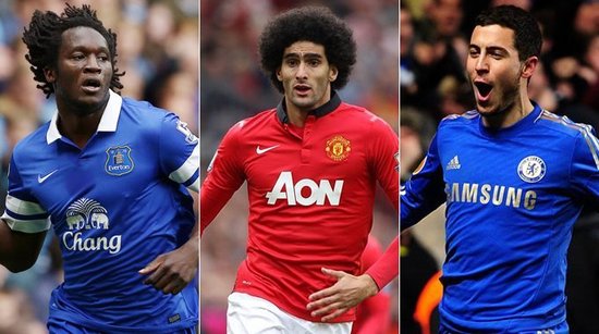 的射门位置 的射门位置